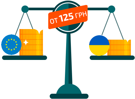 Цена: от 70 грн/м2